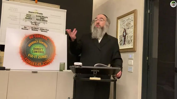 LL3 - DAY 1 - The Language Locks You In